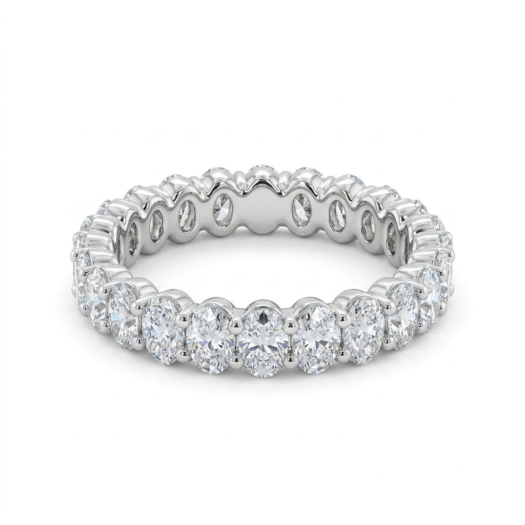 Oval Lab-grown Diamond Eternity Band