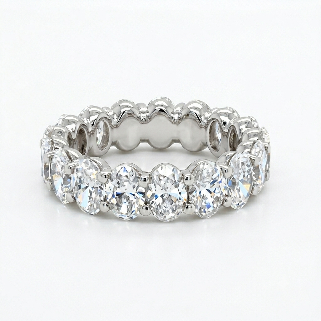 Oval Lab-grown Diamond Eternity Band